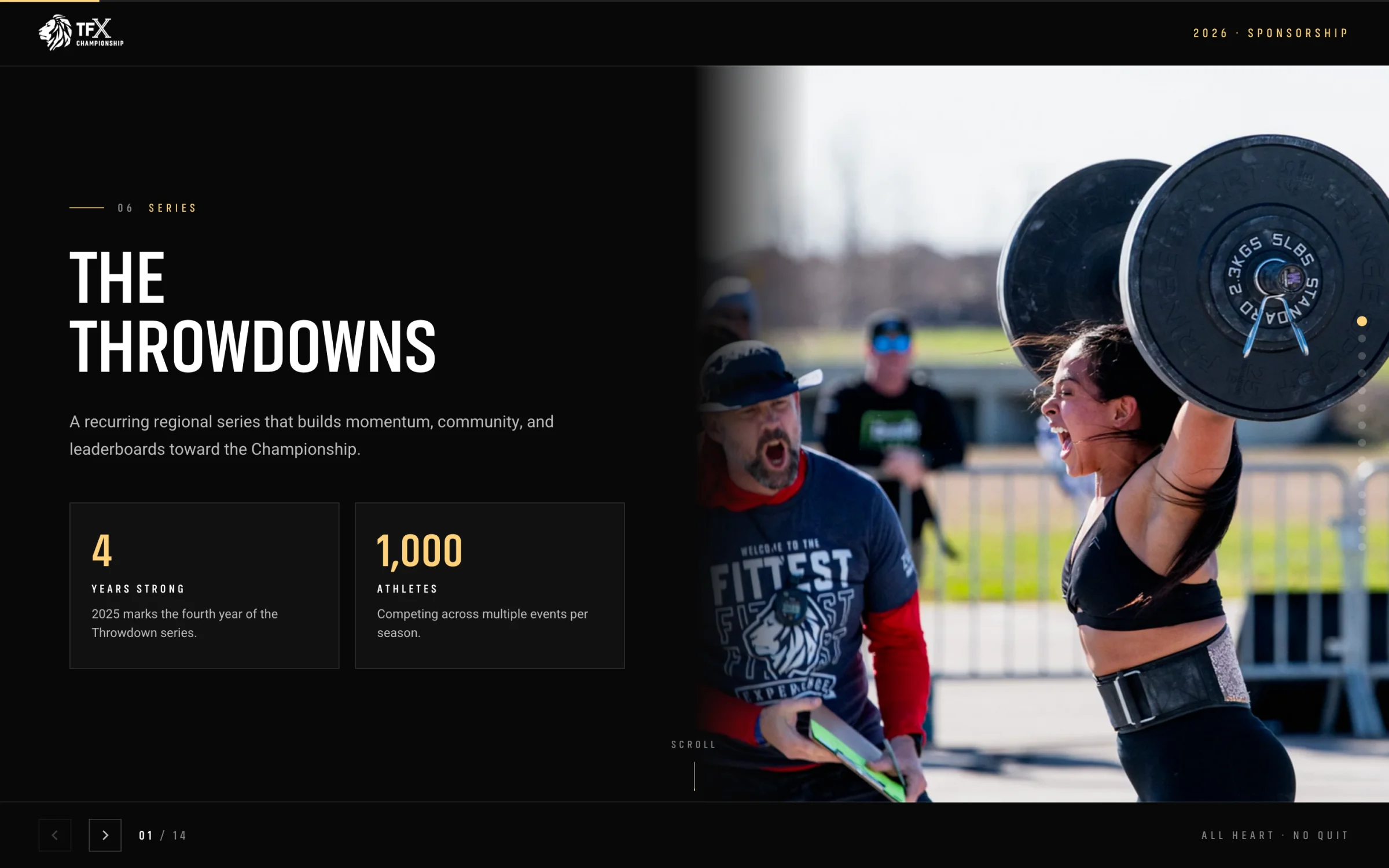TFX — Throwdowns slide